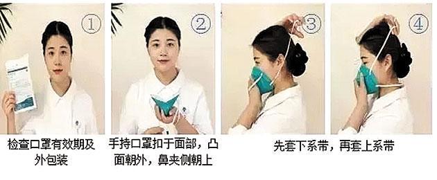 醫(yī)用外科口罩和N95口罩如何佩戴？4.jpg